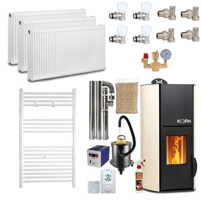 Termosemineu pe peleti KOPH PM 12 kW pentru incalzire 80 mp, cu kit complet instalare (pompa, vas expansiune, calorifere, robineti, grup siguranta)