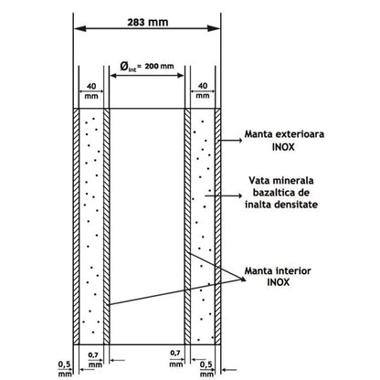 Termax Kamin PM 15 kW Pellet Fireplace Boiler Kit - 120 sqm Heating Capacity with 30kg Hopper, 30L Water Volume, and 4m Stainless Steel Double-Wall Flue System