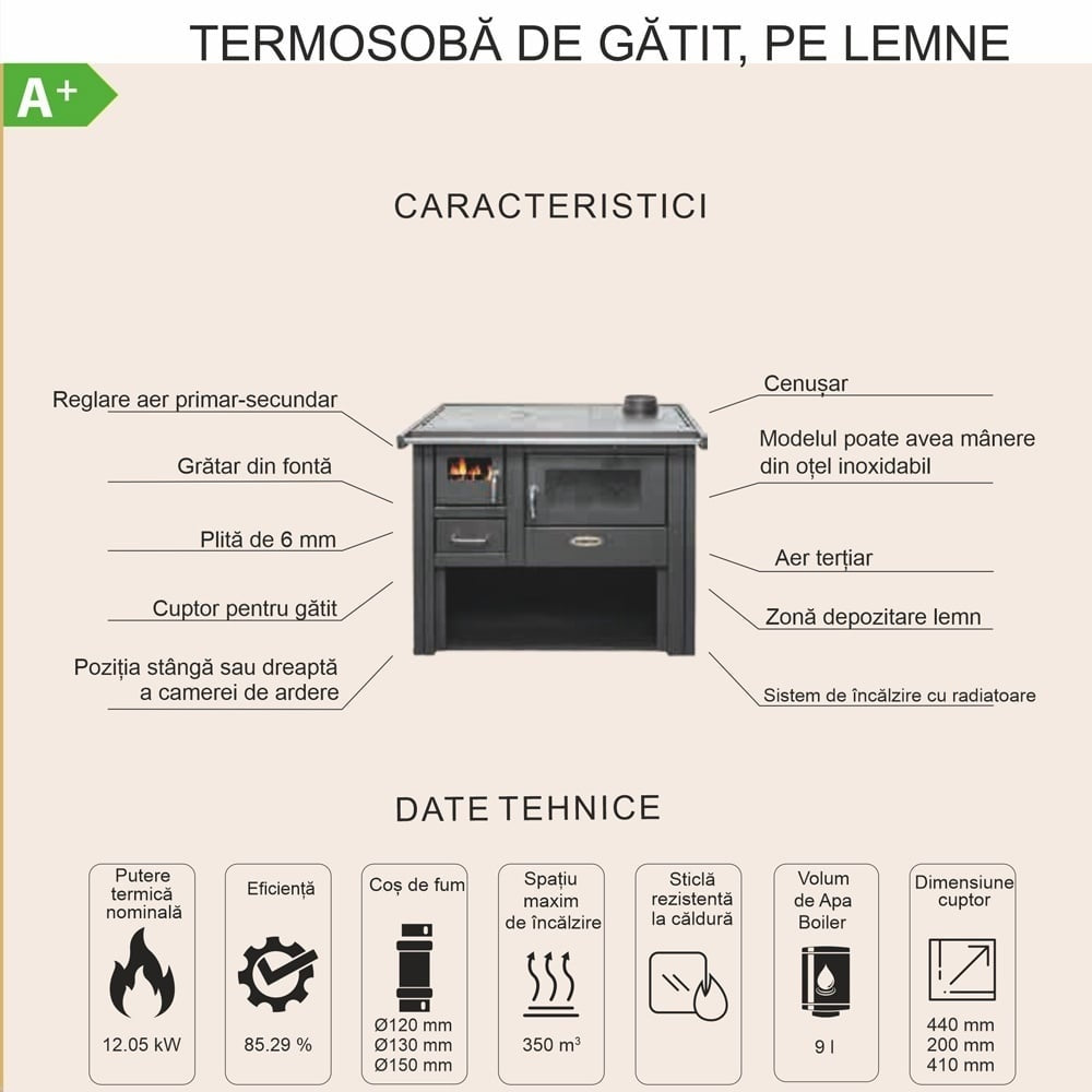 Pachet Termosoba pe lemn Termax Culina, 12.05 kW, evacuare pe dreapta, cuptor integrat, randament 85.29%, 80 m², Calorifere, Pompa Recirculare, Grup siguranta, Vas expansiune, Robineti tur/retur, Aspirator cenusa