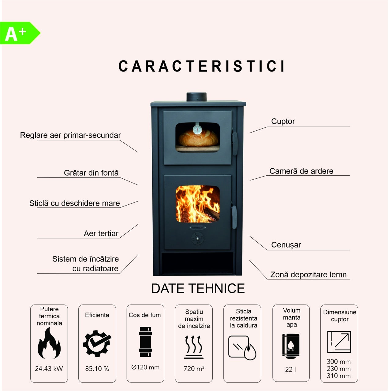 Pachet Termosoba pe lemn Termax Robot Special, 24.43 kW, cuptor integrat, randament 85.10%, 155 m², Negru, Grup siguranta, Pompa recirculare si Boiler termoelectric Ariston 100 litri