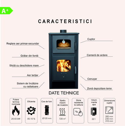 Pachet Termosoba pe lemn Termax Robot Special, 24.43 kW, cuptor integrat, randament 85.10%, 155 m², Negru, Grup siguranta, Pompa recirculare si Boiler termoelectric Ariston 100 litri