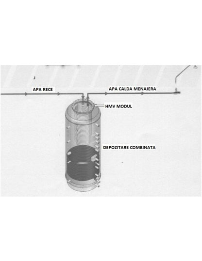 Kruger 800L Buffer Tank with Stainless Steel DHW Coil and Heating Coil
