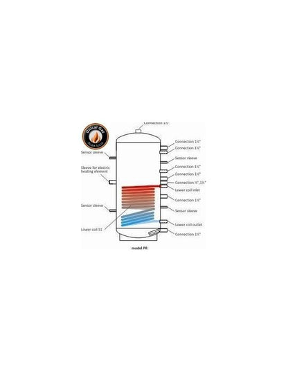 Puffer Sunsystem PR1 500L cu o serpentină și izolație termică