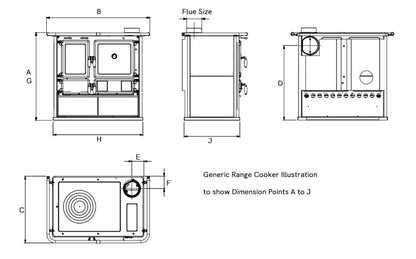 Soba de gatit pe lemne La Nordica Rosetta Sinistra 5.0