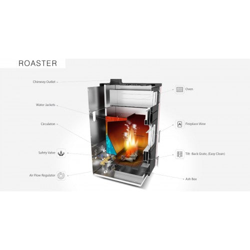 Sobă centrală Ifyil Roaster 32