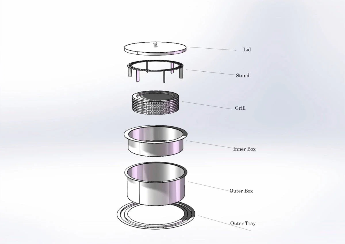 Arzător Rotund Bioetanol - 5 L - Ideal pentru Șeminee DIY