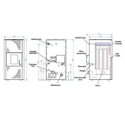 Termosemineu pe peleti Termax Kamin ECO 25 kW pentru incalzire centralizata, 160 mp, 45 kg buncar, Crem