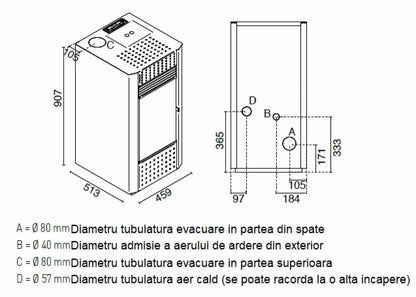 SOBA PELETI 9,2KW - IRMA CARBON - 2 Ventilatoare